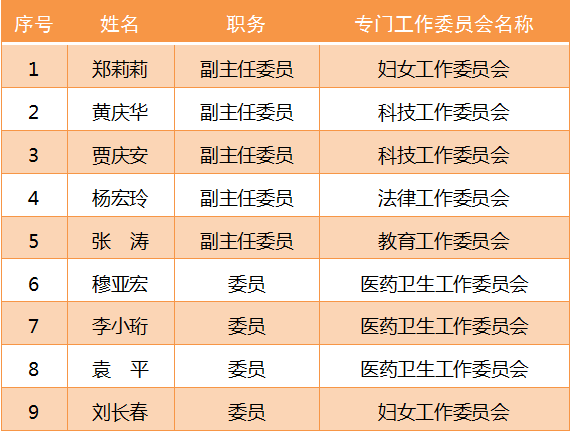 1676165024925.png 图片